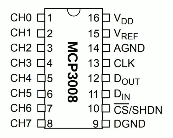 mcp3008.webp mcp3008.webp